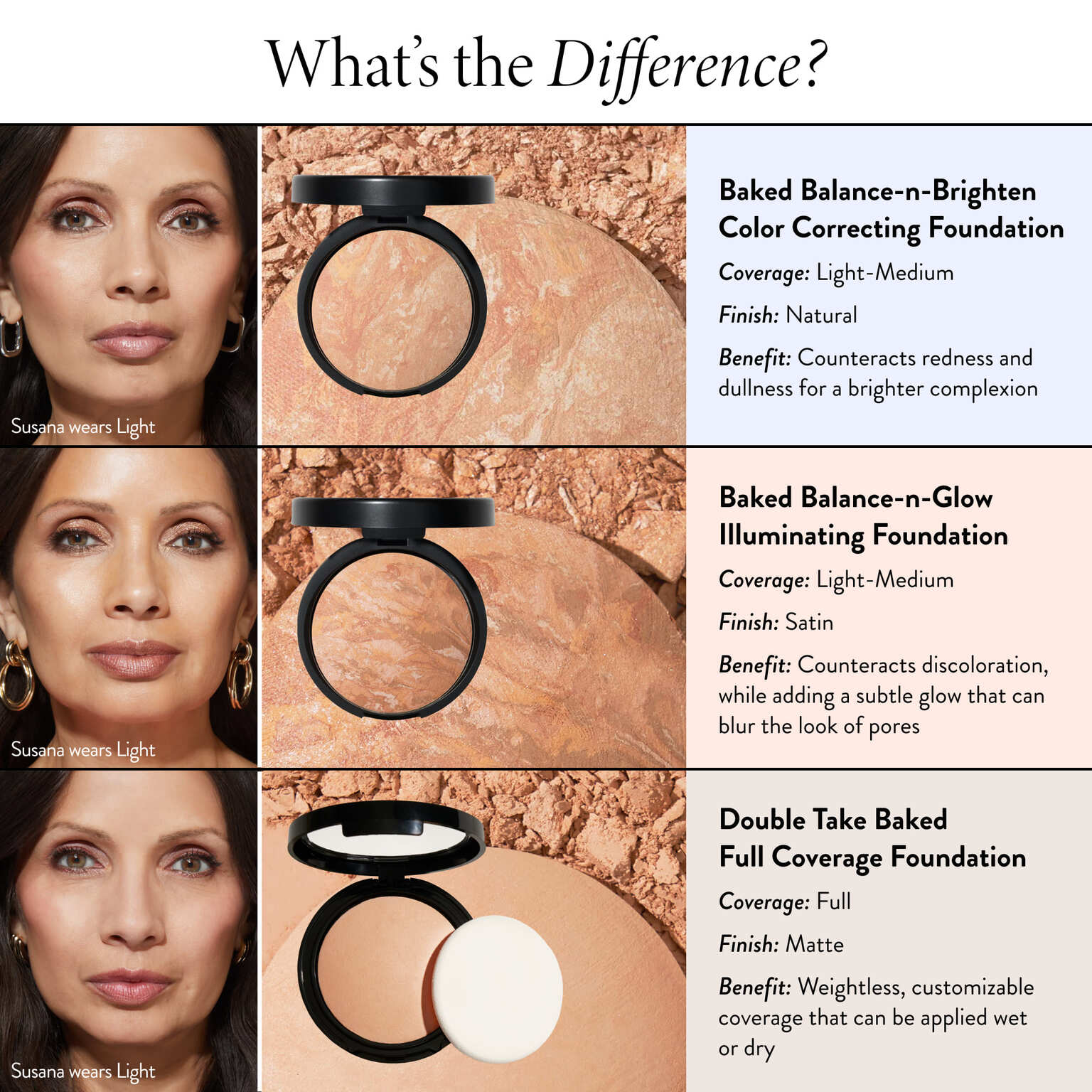 Baked Balance-n-Brighten Color Correcting Foundation - Image 8